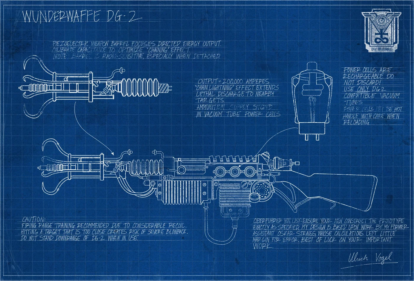 The blueprint of the Wunderwaffe DG-2 signed by Ulrich Vogel, official teaser, Shi No Numa, Call of Duty Vanguard Zombies